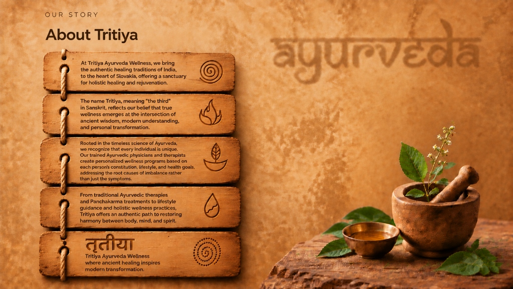 About Tritiya: Our Story, Healing Philosophy and Five Sacred Tablets